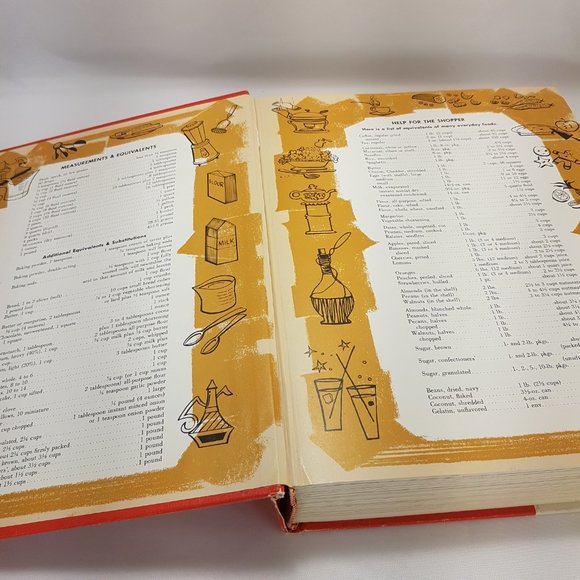 Vintage Cookbook 1979 Culinary Arts Institute Encyclopedia of Cooking - Picture 12 of 16